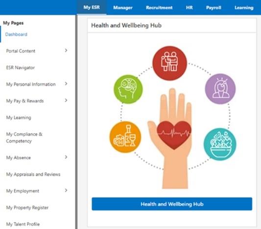 Mid Yorks Wellbeing portlet 