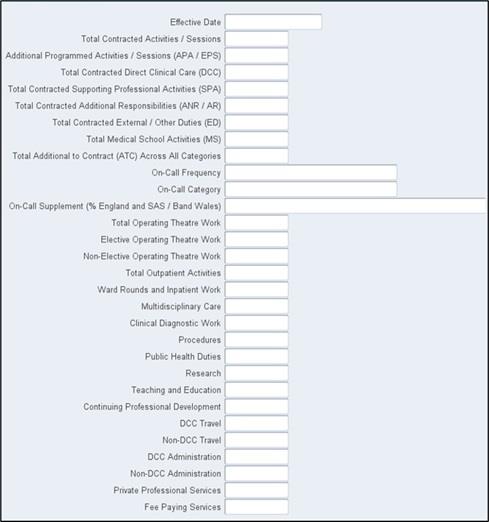 Job Plans - form and updated data fields